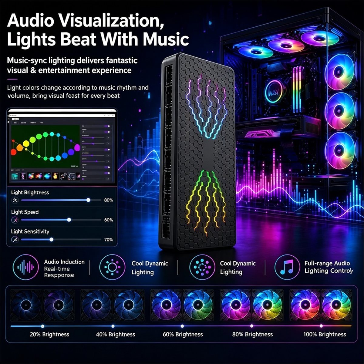 RC10max ARGBハブ コンピューターケース 5V3ピ - Case Fan Controller のレビューと価格